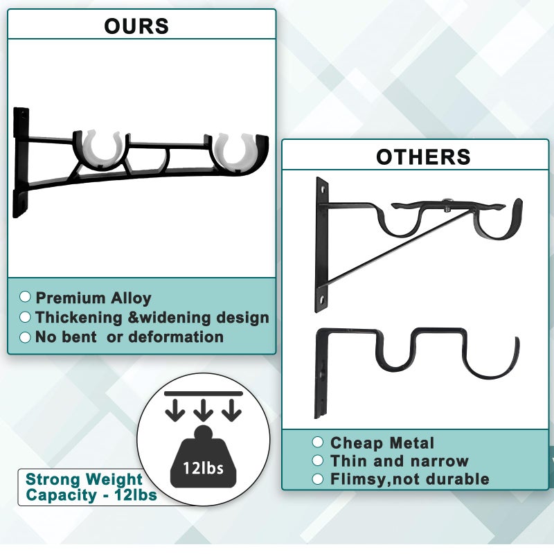 Gudui Double Curtain Rod Brackets, Heavy Duty Curtain Rod Hooks Curtain Rod Holders Wall Mounted for 1 inch Drapery Rod, Black, 2 Pack - Image 5